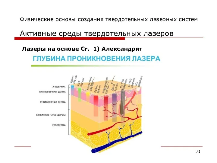 Физические основы создания твердотельных лазерных систем Активные среды твердотельных лазеров Лазеры на основе Cr. 1) Александрит