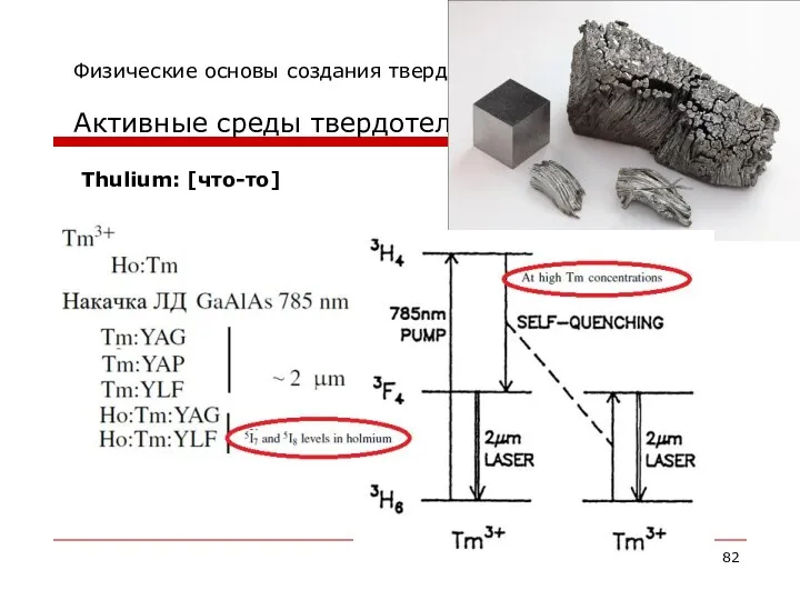 Физические основы создания твердотельных лазерных систем Активные среды твердотельных лазеров Thulium: [что-то]