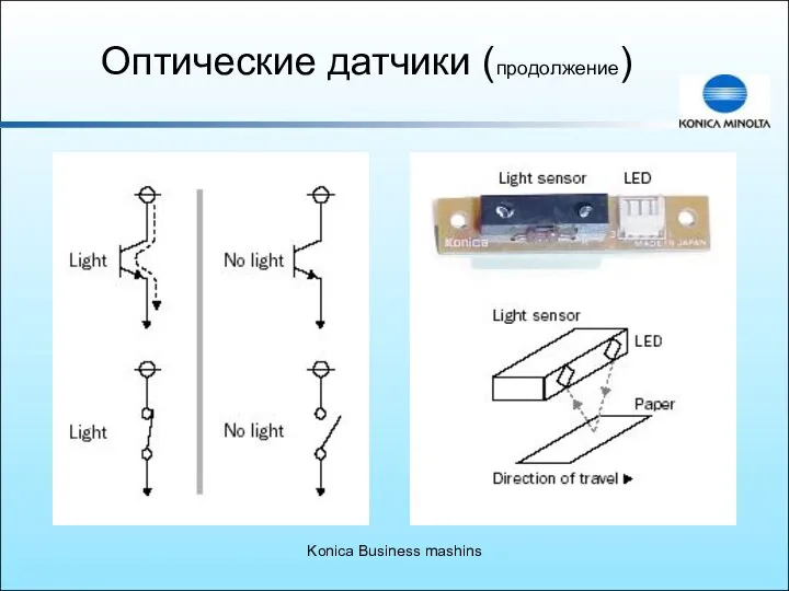 Konica Business mashins Оптические датчики (продолжение)