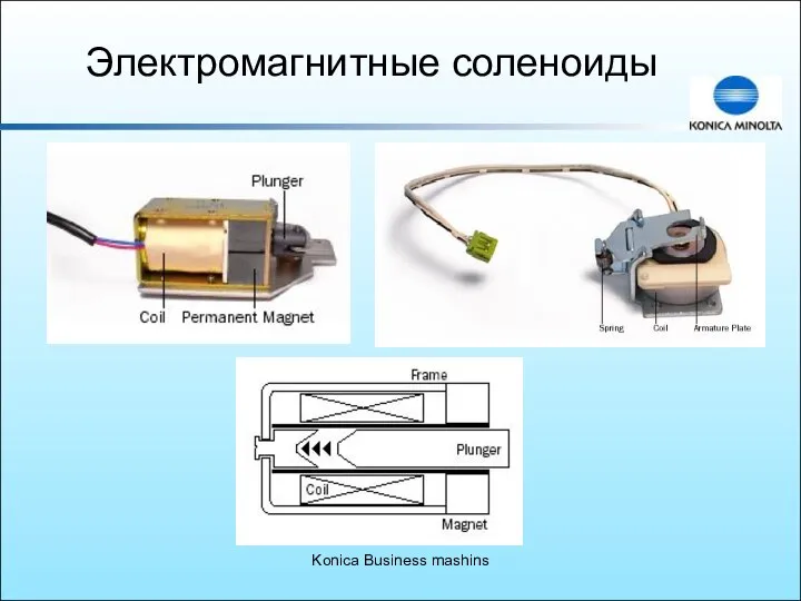 Konica Business mashins Электромагнитные соленоиды