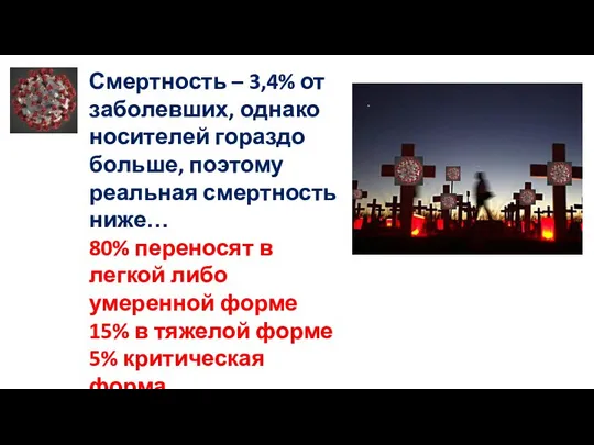 Смертность – 3,4% от заболевших, однако носителей гораздо больше, поэтому реальная