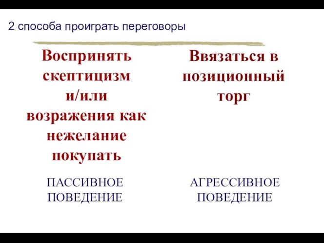 2 способа проиграть переговоры Воспринять скептицизм и/или возражения как нежелание покупать