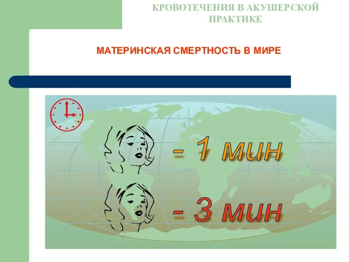 КРОВОТЕЧЕНИЯ В АКУШЕРСКОЙ ПРАКТИКЕ МАТЕРИНСКАЯ СМЕРТНОСТЬ В МИРЕ - 1 мин - 3 мин