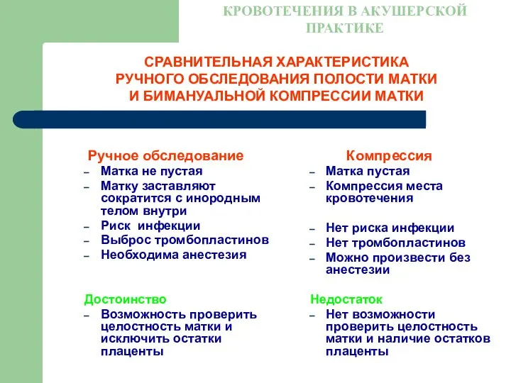 СРАВНИТЕЛЬНАЯ ХАРАКТЕРИСТИКА РУЧНОГО ОБСЛЕДОВАНИЯ ПОЛОСТИ МАТКИ И БИМАНУАЛЬНОЙ КОМПРЕССИИ МАТКИ КРОВОТЕЧЕНИЯ