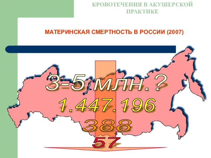 МАТЕРИНСКАЯ СМЕРТНОСТЬ В РОССИИ (2007) КРОВОТЕЧЕНИЯ В АКУШЕРСКОЙ ПРАКТИКЕ 3-5 млн.? 1.447.196 388 57