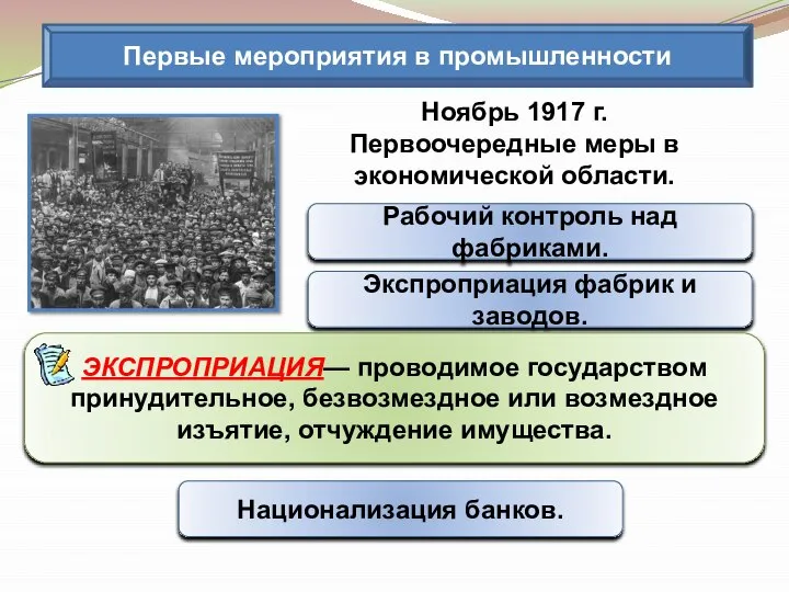 Первые мероприятия в промышленности Рабочий контроль над фабриками. Ноябрь 1917 г.