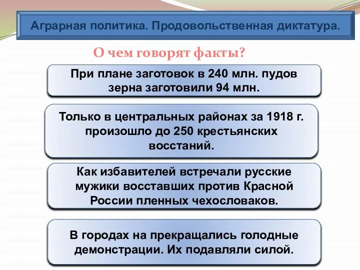 Аграрная политика. Продовольственная диктатура. О чем говорят факты? При плане заготовок