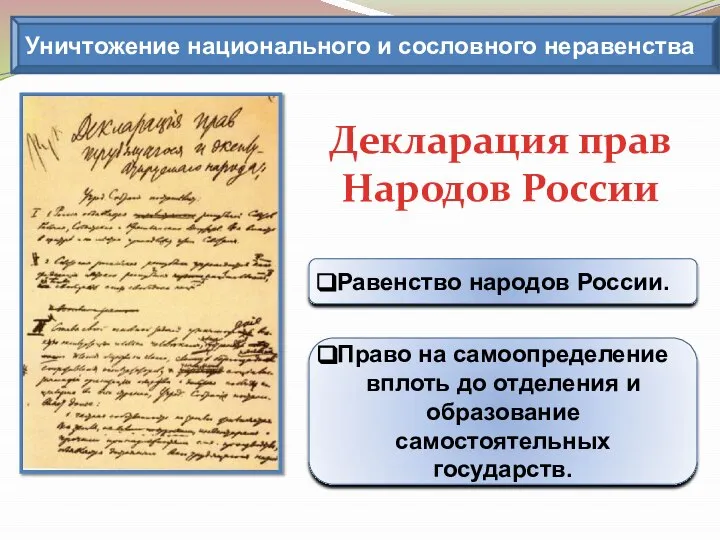 Уничтожение национального и сословного неравенства Декларация прав Народов России Равенство народов