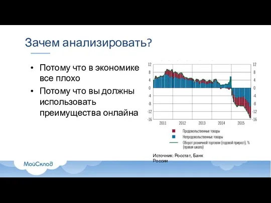 Зачем анализировать? Потому что в экономике все плохо Потому что вы