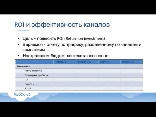 ROI и эффективность каналов Цель – повысить ROI (Return on investment)