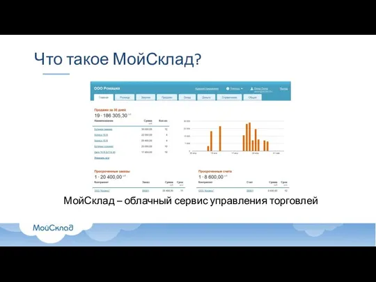 Что такое МойСклад? МойСклад – облачный сервис управления торговлей