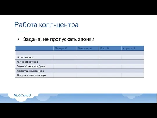 Работа колл-центра Задача: не пропускать звонки