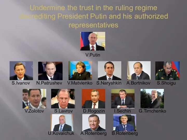 V.Putin S.Ivanov N.Patrushev V.Matvienko S.Naryshkin A.Bortnikov S.Shoigu V.Zolotov S.Lavrov D.Rogozin I.Sechin