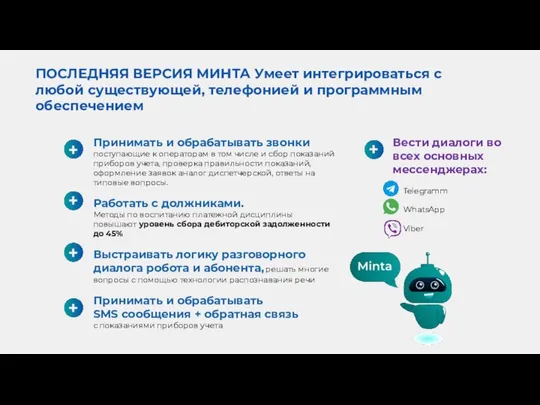 ПОСЛЕДНЯЯ ВЕРСИЯ МИНТА Умеет интегрироваться с любой существующей, телефонией и программным