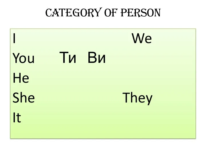 Category of Person I We You Ти Ви He She They It
