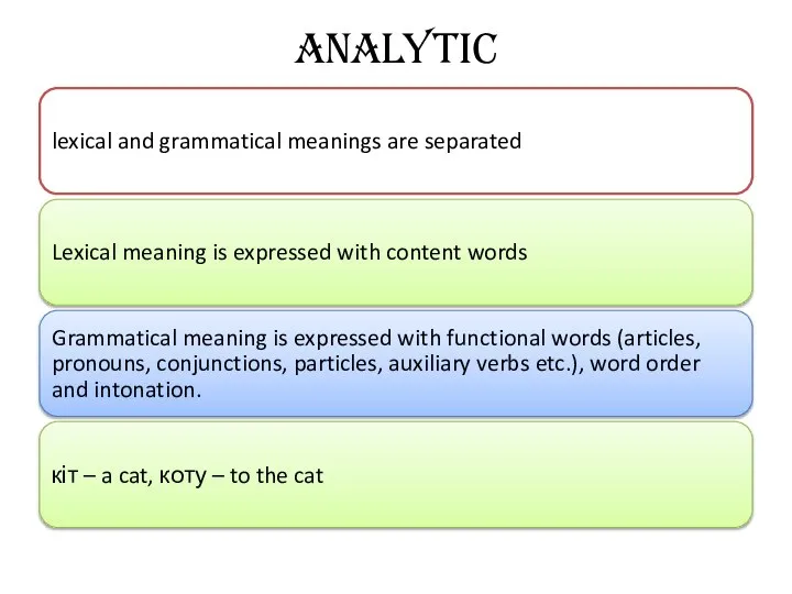 Analytic