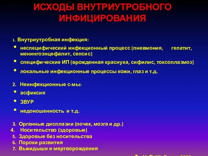 ИСХОДЫ ВНУТРИУТРОБНОГО ИНФИЦИРОВАНИЯ 1. Внутриутробная инфекция: неспецифический инфекционный процесс (пневмония, гепатит,