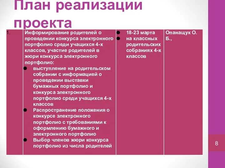 План реализации проекта