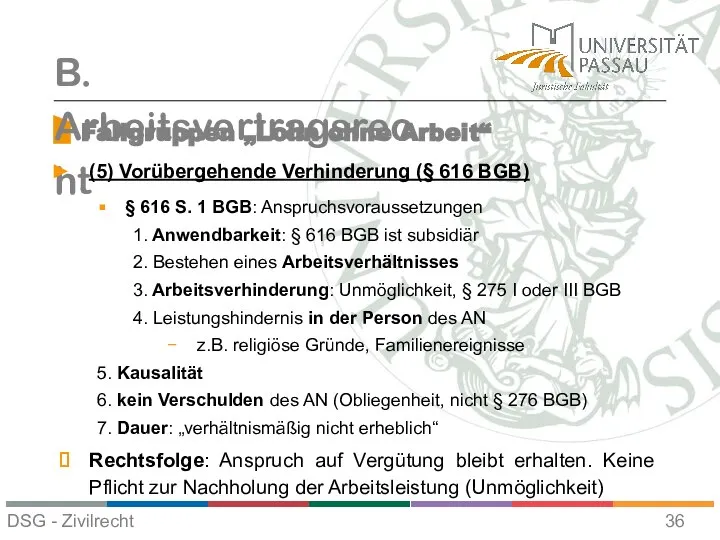 Fallgruppen „Lohn ohne Arbeit“ B. Arbeitsvertragsrecht (5) Vorübergehende Verhinderung (§ 616