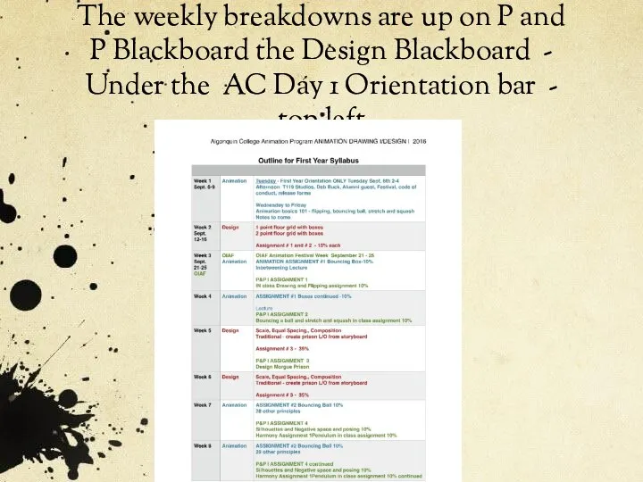 The weekly breakdowns are up on P and P Blackboard the