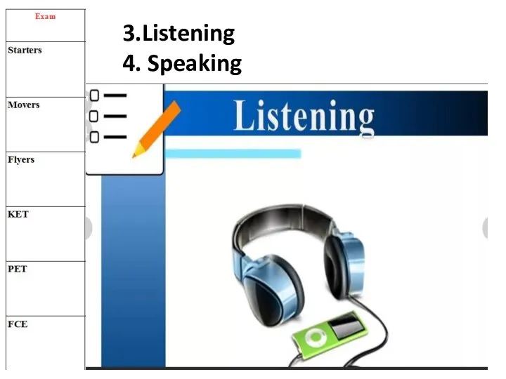 3.Listening 4. Speaking