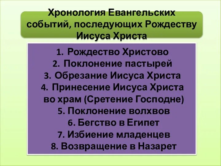 Хронология Евангельских событий, последующих Рождеству Иисуса Христа Рождество Христово Поклонение пастырей