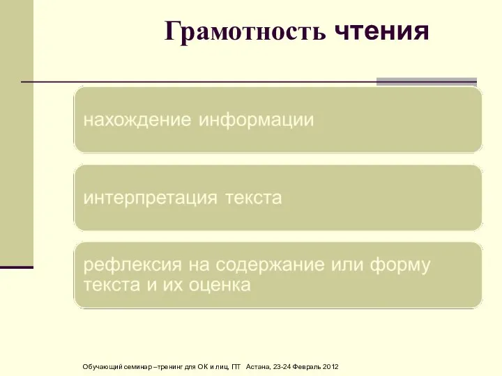 Грамотность чтения Обучающий семинар –тренинг для ОК и лиц, ПТ Астана, 23-24 Февраль 2012