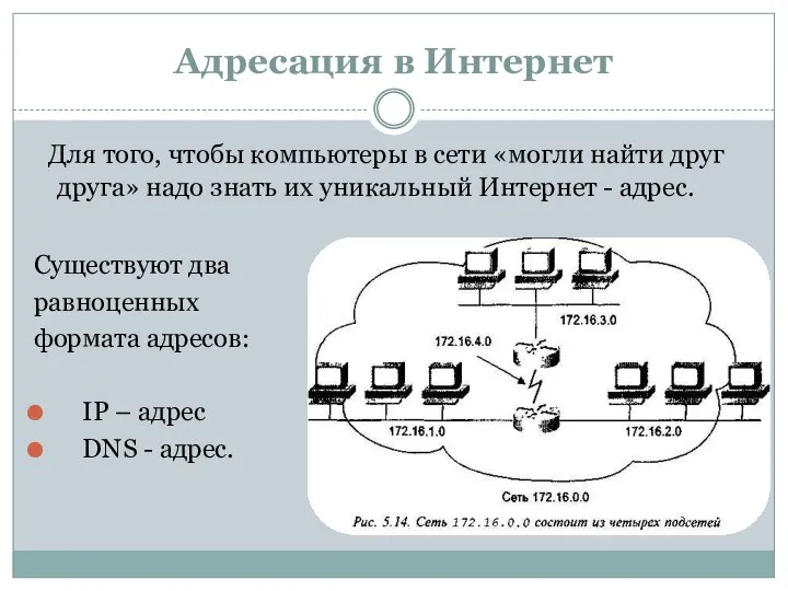 Адресация в Интернет Для того, чтобы компьютеры в сети «могли найти