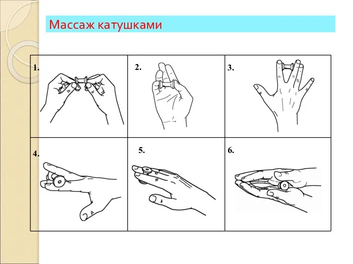 Массаж катушками 2. 5.