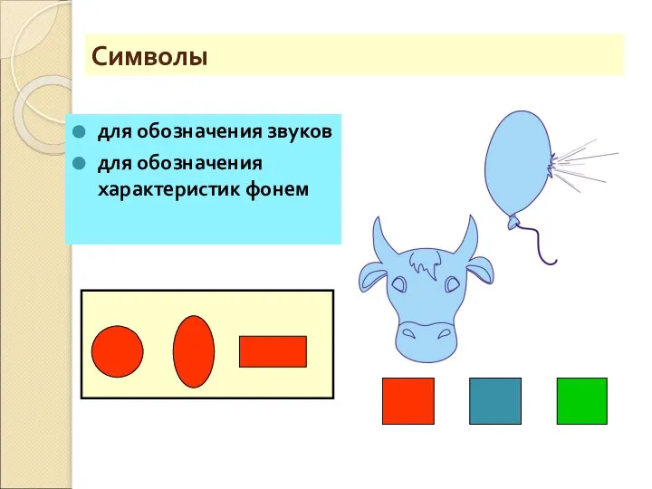 Символы для обозначения звуков для обозначения характеристик фонем