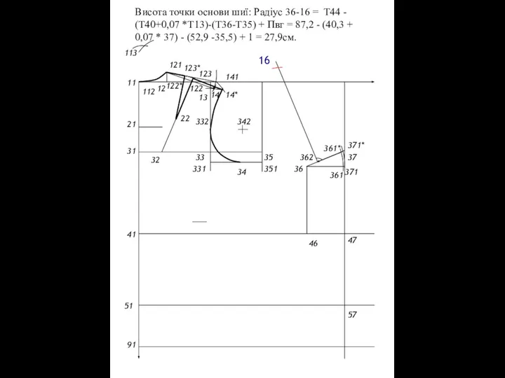 Висота точки основи шиї: Радіус 36-16 = Т44 - (Т40+0,07 *Т13)-(Т36-Т35)