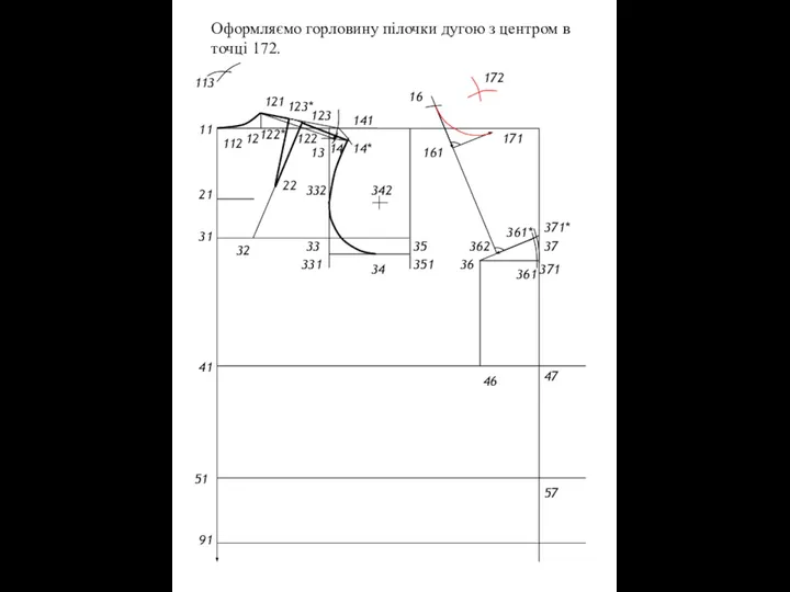 Оформляємо горловину пілочки дугою з центром в точці 172. 11 21