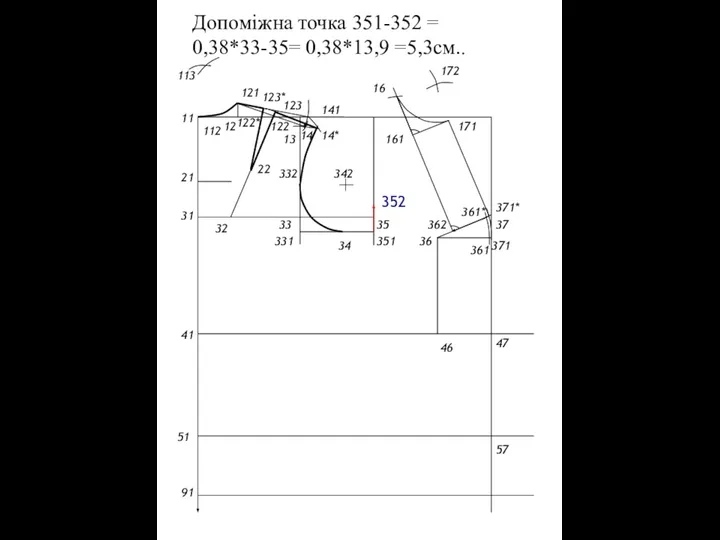 Допоміжна точка 351-352 = 0,38*33-35= 0,38*13,9 =5,3см.. 11 21 31 41