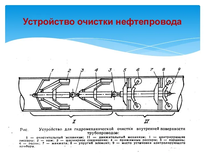 Устройство очистки нефтепровода