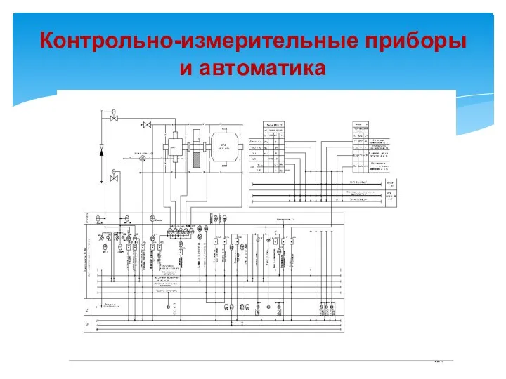 Контрольно-измерительные приборы и автоматика