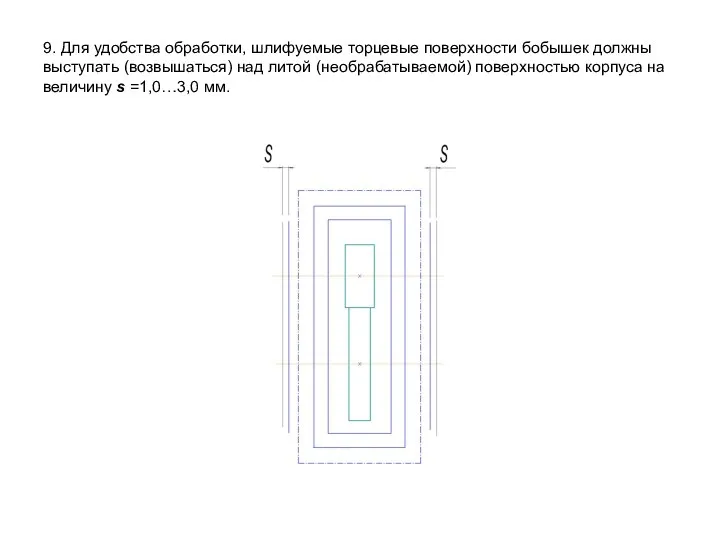 9. Для удобства обработки, шлифуемые торцевые поверхности бобышек должны выступать (возвышаться)