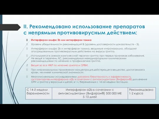 II. Рекомендовано использование препаратов с непрямым противовирусным действием: Интерферон альфа 2b