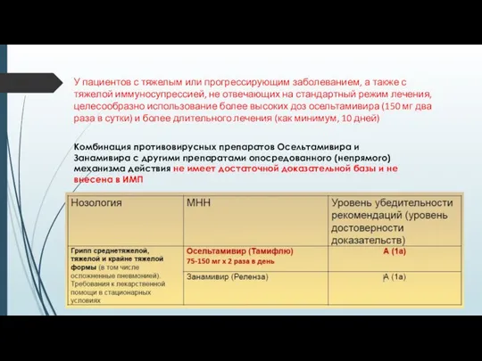 У пациентов с тяжелым или прогрессирующим заболеванием, а также с тяжелой