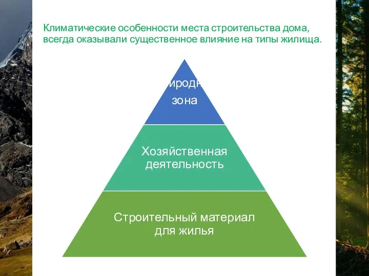 Климатические особенности места строительства дома, всегда оказывали существенное влияние на типы жилища.