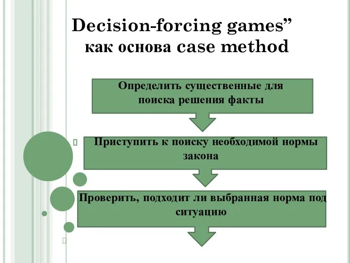 Decision-forcing games” как основа case method Определить существенные для поиска решения