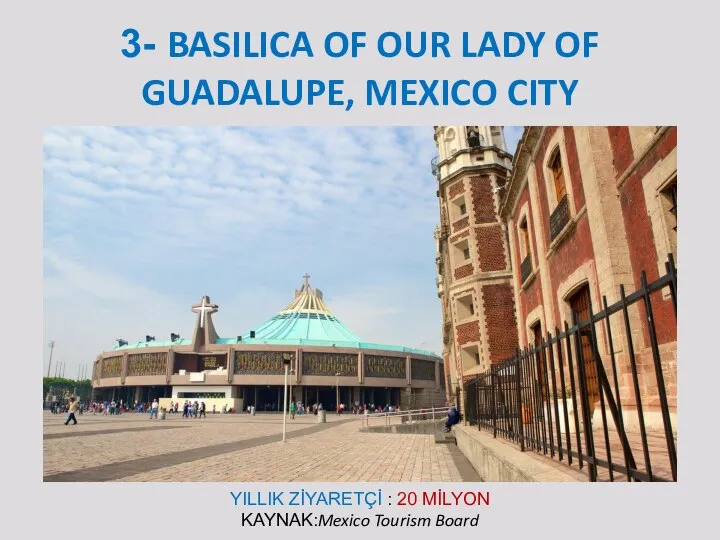3- BASILICA OF OUR LADY OF GUADALUPE, MEXICO CITY YILLIK ZİYARETÇİ