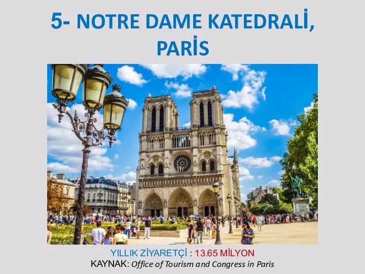 5- NOTRE DAME KATEDRALİ, PARİS YILLIK ZİYARETÇİ : 13.65 MİLYON KAYNAK: