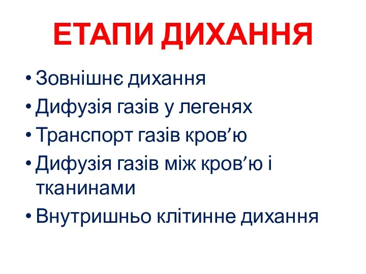 ЕТАПИ ДИХАННЯ Зовнішнє дихання Дифузія газів у легенях Транспорт газів кров’ю