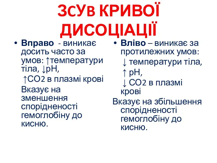 ЗCУB КРИВОЇ ДИСОЦІАЦІЇ Вправо - виникає досить часто за умов: ↑температури