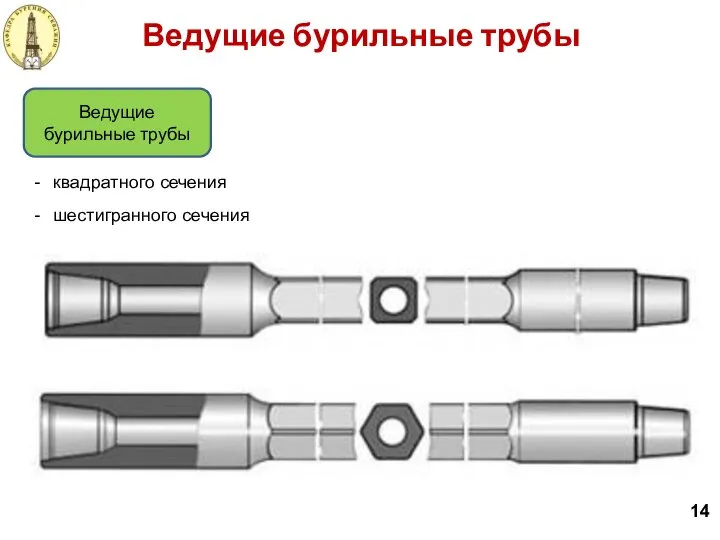 14 Ведущие бурильные трубы Ведущие бурильные трубы квадратного сечения шестигранного сечения