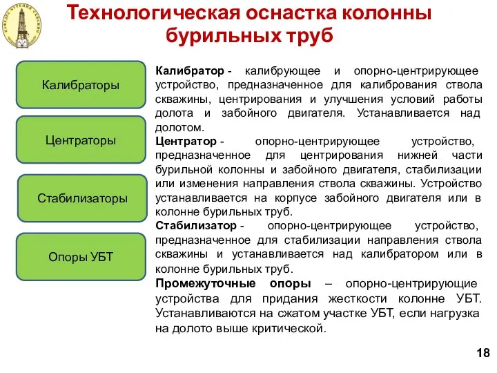 18 Технологическая оснастка колонны бурильных труб Калибраторы Центраторы Опоры УБТ Стабилизаторы