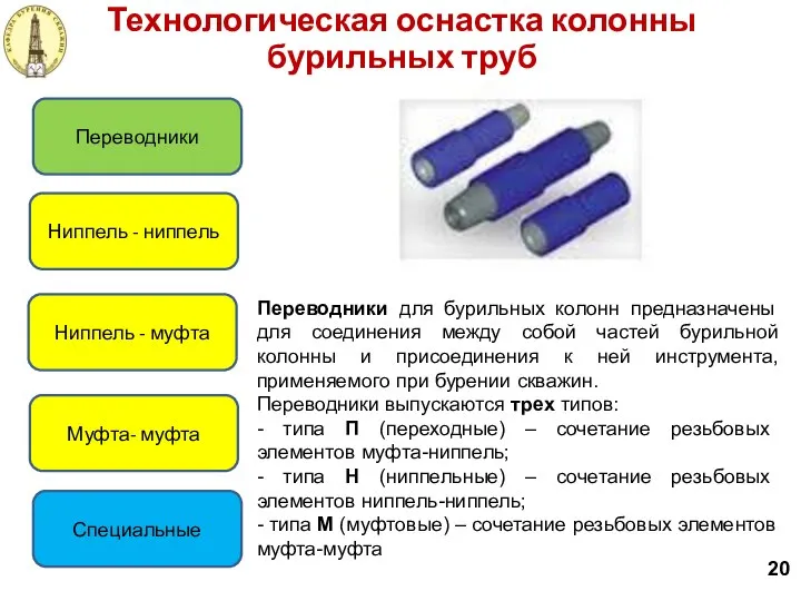 20 Технологическая оснастка колонны бурильных труб Переводники Ниппель - ниппель Ниппель