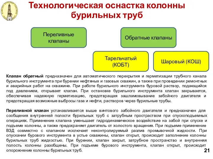 Клапан обратный предназначен для автоматического перекрытия и герметизации трубного канала бурильного