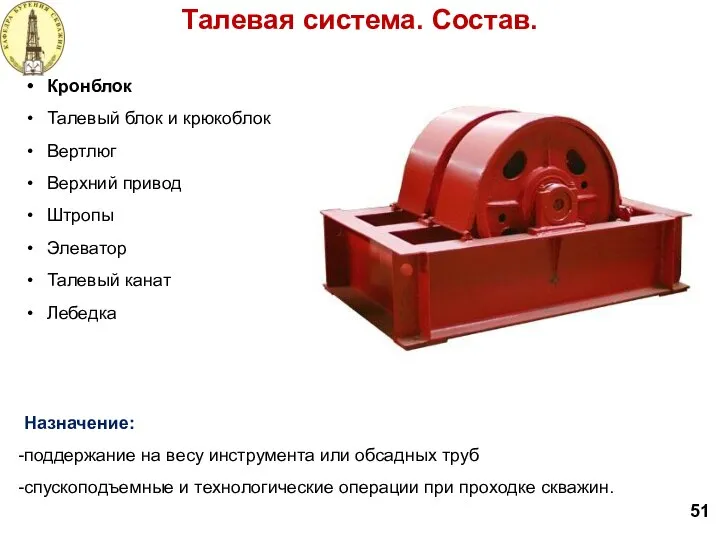 Талевая система. Состав. 51 Кронблок Талевый блок и крюкоблок Вертлюг Верхний