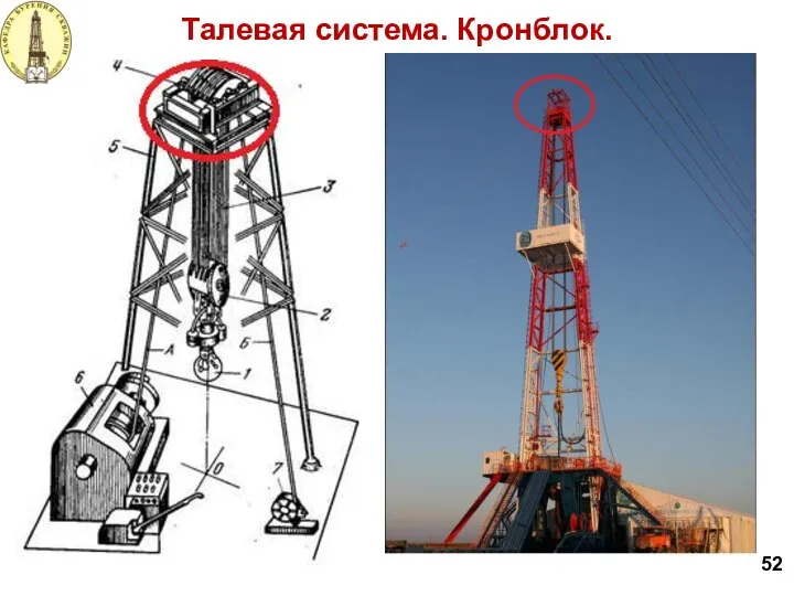 Талевая система. Кронблок. 52